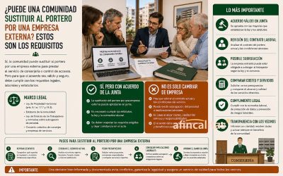 externalizar servicio de portería
