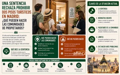 prohibir pisos turísticos en una comunidad