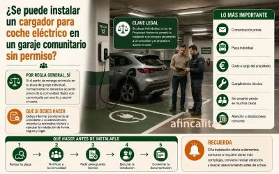 instalar cargador coche eléctrico