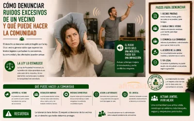 denunciar ruidos excesivos de un vecino