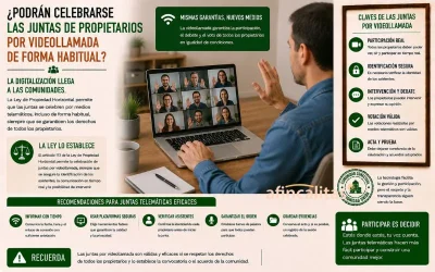 juntas de propietarios por videollamada