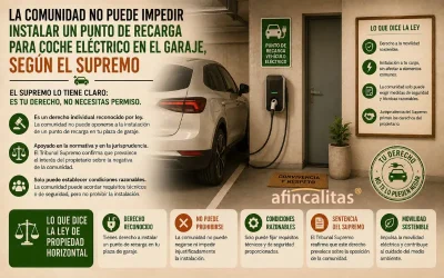 La comunidad no puede impedir instalar un punto de recarga para coche eléctrico en el garaje, según el Supremo