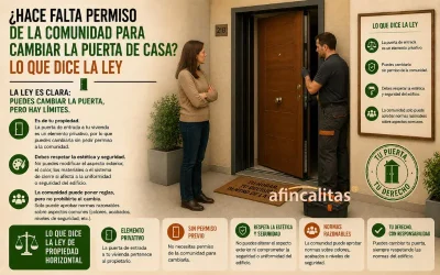 ¿Hace falta permiso de la comunidad para cambiar la puerta de casa? Lo que dice la ley