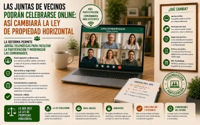 Las juntas de vecinos podrán celebrarse online: así cambiará la Ley de Propiedad Horizontal