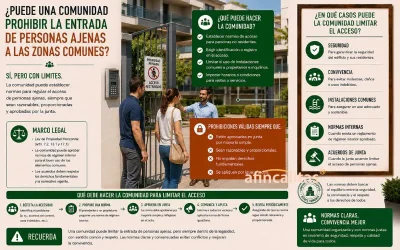 acceso personas ajenas zonas comunes