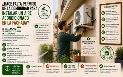 instalar aire acondicionado en la fachada