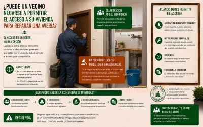 permitir acceso vivienda para reparación