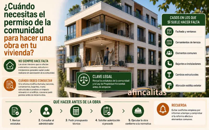 permiso de la comunidad hacer obra