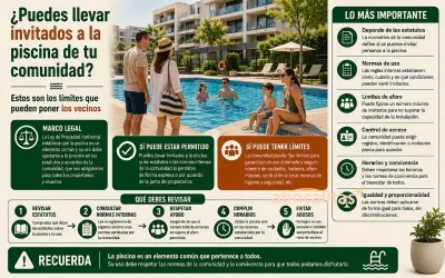 invitados piscina comunitaria