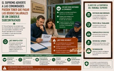 deudas salariales conserje subcontratado