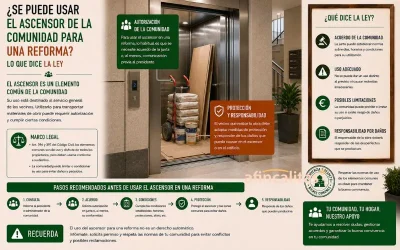 usar el ascensor durante una reforma