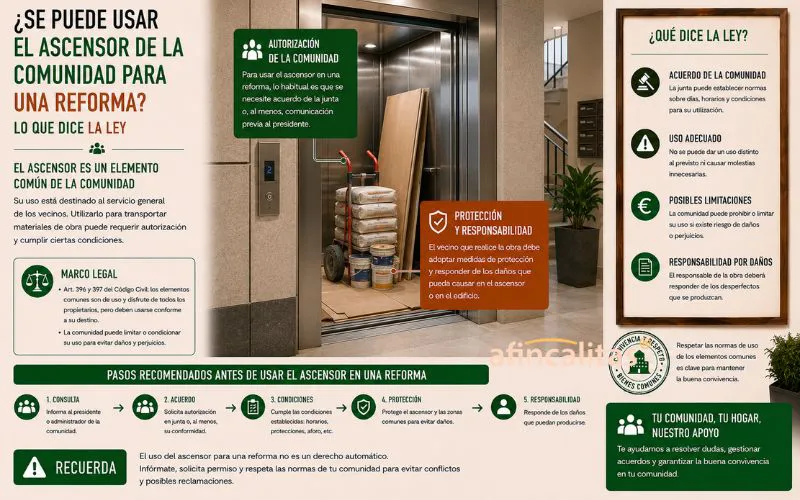 usar el ascensor durante una reforma